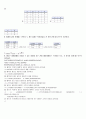 제4장 관계 대수와 SQL - 연습문제 (29문제) 4페이지