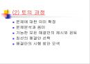 발표와 토의(discussion), 토론(debate).PPT자료 7페이지