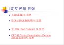 발표와 토의(discussion), 토론(debate).PPT자료 31페이지