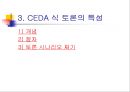 발표와 토의(discussion), 토론(debate).PPT자료 39페이지