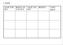 발표와 토의(discussion), 토론(debate).PPT자료 43페이지