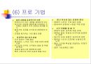 발표와 토의(discussion), 토론(debate).PPT자료 65페이지