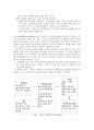 조직혁신을 위한 의사결정에 있어서 구성원 갈등 극복 방안  7페이지