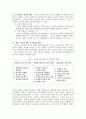 조직혁신을 위한 의사결정에 있어서 구성원 갈등 극복 방안  12페이지