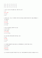 유럽의 이해 87페이지