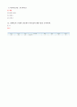 유럽의 이해 88페이지