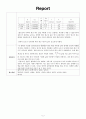 [결과]액체확산 5페이지