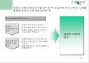 청중 분석 (Audience Analysis)  9페이지