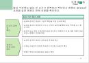 청중 분석 (Audience Analysis)  17페이지