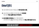 브리프(Brief)란 무엇인가? 2페이지