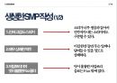 브리프(Brief)란 무엇인가? 6페이지