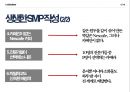 브리프(Brief)란 무엇인가? 7페이지