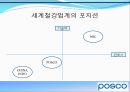 포스코 기업소개 - 비상, 거대한 들불도 손톱만한 불씨에서 시작한다.ppt 5페이지