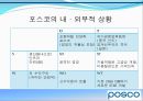 포스코 기업소개 - 비상, 거대한 들불도 손톱만한 불씨에서 시작한다.ppt 6페이지