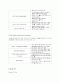 SCM(공급사슬관리) 완전 분석 7페이지