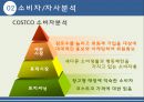 코스트코 전략(마케팅전략) 5페이지