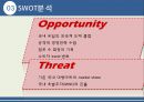 코스트코 전략(마케팅전략) 9페이지