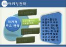 코스트코 전략(마케팅전략) 17페이지