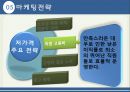 코스트코 전략(마케팅전략) 19페이지