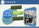코스트코 전략(마케팅전략) 22페이지