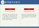코스트코 전략(마케팅전략) 25페이지
