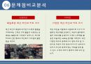 코스트코 전략(마케팅전략) 26페이지