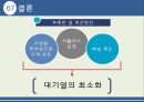 코스트코 전략(마케팅전략) 29페이지