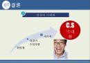 코스트코 전략(마케팅전략) 30페이지