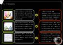홈쇼핑 성장요인, 장단점 CJ오쇼핑, GS홈쇼핑, 롯데홈쇼핑, 현대홈쇼핑 11페이지