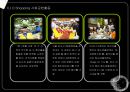 홈쇼핑 성장요인, 장단점 CJ오쇼핑, GS홈쇼핑, 롯데홈쇼핑, 현대홈쇼핑 12페이지