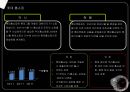 홈쇼핑 성장요인, 장단점 CJ오쇼핑, GS홈쇼핑, 롯데홈쇼핑, 현대홈쇼핑 16페이지