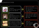 홈쇼핑 성장요인, 장단점 CJ오쇼핑, GS홈쇼핑, 롯데홈쇼핑, 현대홈쇼핑 20페이지