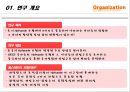 중국 산업구조 분석 4페이지