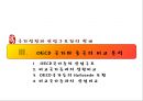 중국 산업구조 분석 9페이지