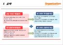 중국 산업구조 분석 17페이지