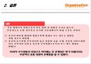 중국 산업구조 분석 18페이지
