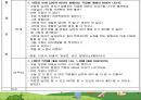 [유아교육] 양성평등에 관한 주제망, 주간교육계획안, 본시 모의수업 13페이지