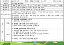 [유아교육] 양성평등에 관한 주제망, 주간교육계획안, 본시 모의수업 14페이지