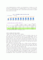 청소년의 다양한 중독 문제 현황과 치료 기관 - 청소년미디어중독센터, 아이윌센터 3페이지