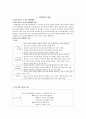 청소년의 다양한 중독 문제 현황과 치료 기관 - 청소년미디어중독센터, 아이윌센터 25페이지