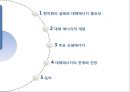 대체 에너지, 신생에너지  필요성, 전망 및 한계 2페이지