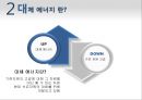 대체 에너지, 신생에너지  필요성, 전망 및 한계 7페이지