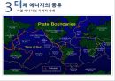 대체 에너지, 신생에너지  필요성, 전망 및 한계 14페이지