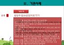 가출청소년 문제, 실태, 정부 정책 및 기관 사례 (강남구 청소년 쉼터) 14페이지