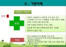 가출청소년 문제, 실태, 정부 정책 및 기관 사례 (강남구 청소년 쉼터) 20페이지