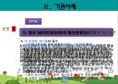 가출청소년 문제, 실태, 정부 정책 및 기관 사례 (강남구 청소년 쉼터) 21페이지