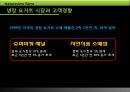 Natureview Farm(네이처뷰 팜) Harvard cas (하버드 케이스) 유통 분석.ppt 4페이지