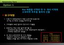 Natureview Farm(네이처뷰 팜) Harvard cas (하버드 케이스) 유통 분석.ppt 11페이지