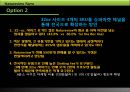 Natureview Farm(네이처뷰 팜) Harvard cas (하버드 케이스) 유통 분석.ppt 15페이지