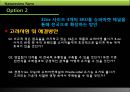 Natureview Farm(네이처뷰 팜) Harvard cas (하버드 케이스) 유통 분석.ppt 18페이지